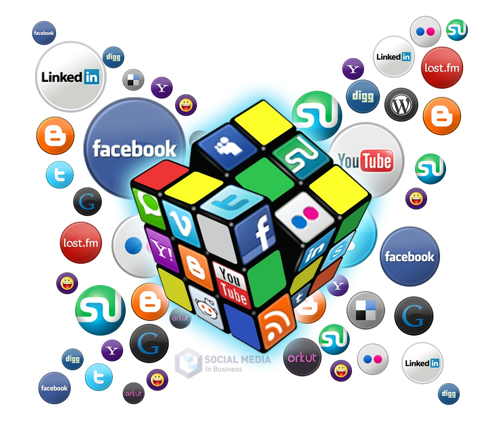 ซอฟต์แวร์ประยุกต์ (Application Software) คืออะไร